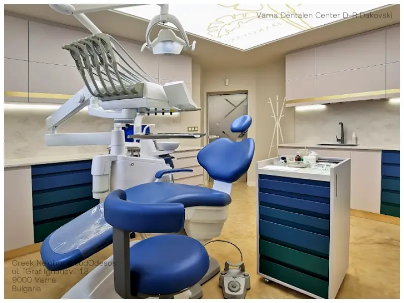 Varna Dentalen Center D-R Dakovski